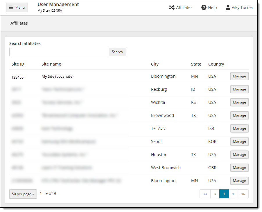 Affiliates list of sites.